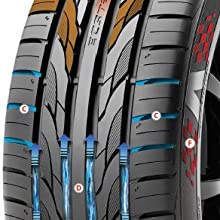 235/40 R18 KUMHO ECSTA PS31